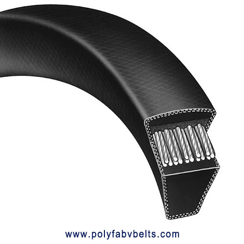 Decent Rubber Industries Ludhiana